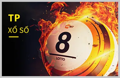 Phân tích chi tiết các chương trình khuyến mãi mới nhất của 66KING88 năm 2026