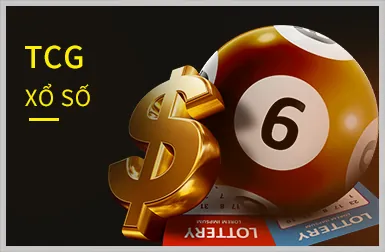 Các chương trình khuyến mãi độc quyền không thể bỏ lỡ tại 66KING88